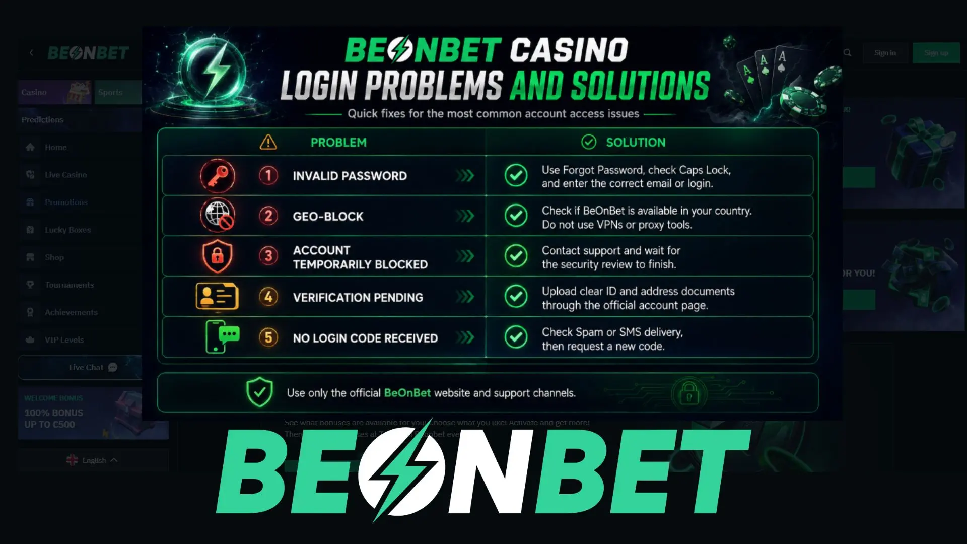 BeOnBet login problems and solutions table illustrating quick fixes for account access issues
